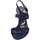 Boty Ženy Sandály Keys BC368 Modrá