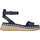 Boty Ženy Sportovní sandály Tommy Hilfiger  Modrá