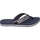 Boty Ženy Sportovní sandály Tommy Hilfiger  Modrá