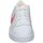 Boty Ženy Multifunkční sportovní obuv Nike BQ5448-124 Bílá