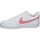 Boty Ženy Multifunkční sportovní obuv Nike BQ5448-124 Bílá
