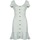 Textil Ženy Krátké šaty Guess W1RK05WECT0 Bílá