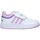 Boty Dívčí Nízké tenisky adidas Originals IF7734 Bílá