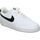 Boty Muži Multifunkční sportovní obuv Nike DH2987-107 Bílá