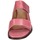 Boty Ženy Sandály Moma BC804 1GS461 Růžová