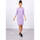 Textil Ženy Krátké šaty Kesi Dámské mini šaty Great fialová Fialová