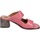 Boty Ženy Sandály Moma BC833 1GS461 Růžová
