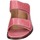 Boty Ženy Sandály Moma BC833 1GS461 Růžová