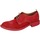 Boty Ženy Šněrovací polobotky  & Šněrovací společenská obuv Moma BC852 1AS403-MAS Červená