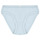 Spodní prádlo Dívčí Kalhotky Petit Bateau A0ABF X7           
