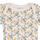 Textil Dívčí Pyžamo / Noční košile Petit Bateau A09YV X5           