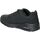Boty Ženy Multifunkční sportovní obuv Skechers 403674L-BBK Černá