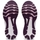 Boty Ženy Multifunkční sportovní obuv Asics GT-2000 10 W Modrá