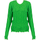 Textil Ženy Svetry Pinko 1N12AQ Y5LW | Laterizio Zelená