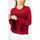 Textil Ženy Svetry Pinko 1G16A6 Y77B | Valgualnera Červená