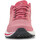 Boty Ženy Běžecké / Krosové boty Mizuno Dámské boty  Wave Inspire 18 J1GD224414           