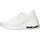 Boty Ženy Kotníkové tenisky Skechers 155401 Bílá