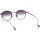 Hodinky & Bižuterie sluneční brýle Eyepetizer Occhiali da Sole  Jockey C.6-27F Černá