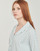 Textil Ženy Krátké šaty Rip Curl FOLLOW THE SUN SHIRT DRESS Bílá / Modrá