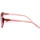 Hodinky & Bižuterie Ženy sluneční brýle The Attico Occhiali da Sole  X Linda Farrow Dora 32C10 Růžová