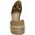 Boty Ženy Sandály Corina M3350 Hnědá
