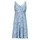 Textil Ženy Krátké šaty Patagonia Womens Amber Dawn Dress Modrá