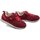 Boty Dívčí Multifunkční sportovní obuv Befado 516Q216 červené dětské tenisky Červená