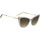 Hodinky & Bižuterie Ženy sluneční brýle Love Moschino Occhiali da Sole  MOL062/S 1ED Zelená
