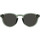 Hodinky & Bižuterie sluneční brýle David Beckham Occhiali da Sole  DB1111/S 1ED Other