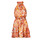 Textil Ženy Krátké šaty Guess ROMANA FLARE           