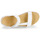 Boty Ženy Sandály Panama Jack SELMA B5 Bílá