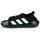 Boty Děti Sandály Adidas Sportswear ALTASWIM 2.0 C Černá
