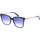 Hodinky & Bižuterie Ženy sluneční brýle Longchamp LO683S-420 Modrá