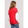 Textil Ženy Bundy Bewear Dámská pletená vesta Reenzong BK076 červená Červená