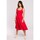 Textil Ženy Krátké šaty Bewear Dámské midi šaty Zoltosteon B218 červená Červená