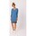 Textil Ženy Krátké šaty Made Of Emotion Dámské mini šaty Grisante M732 modrá Modrá