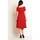 Textil Ženy Krátké šaty Infinite You Dámské společenské šaty Kundrie M099 červená Červená
