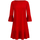 Textil Ženy Krátké šaty Numoco Dámské mini šaty Lucy červená Červená