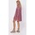 Textil Ženy Krátké šaty Made Of Emotion Dámské asymetrické šaty Satou M764 špinavě Růžová
