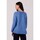 Textil Ženy Svetry Bewear Dámský klasický svetr Elyamour BK105 blankytná modř Modrá