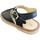 Boty Sandály Colores 14475-15 Tmavě modrá