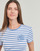 Textil Ženy Trička s krátkým rukávem Lauren Ralph Lauren ALLI-SHORT SLEEVE-T-SHIRT Bílá / Modrá