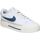 Boty Ženy Multifunkční sportovní obuv Nike DM7590-104 Bílá