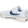 Boty Ženy Multifunkční sportovní obuv Nike DM7590-104 Bílá