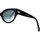 Hodinky & Bižuterie Ženy sluneční brýle Gucci Occhiali da Sole  GG1408S 001 Černá