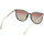 Hodinky & Bižuterie Ženy sluneční brýle Max & Co. Occhiali da Sole Max&Co MO0078/S 98P Khaki