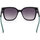 Hodinky & Bižuterie Ženy sluneční brýle Max & Co. Occhiali da Sole Max&Co MO0036/S 01A Černá