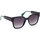 Hodinky & Bižuterie Ženy sluneční brýle Max & Co. Occhiali da Sole Max&Co MO0036/S 01A Černá