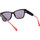 Hodinky & Bižuterie Ženy sluneční brýle Max & Co. Occhiali da Sole Max&Co MO0054/S 01A Černá