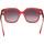 Hodinky & Bižuterie Ženy sluneční brýle Max & Co. Occhiali da Sole Max&Co MO0075/S 72B Růžová